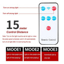 Refletor LED Solar com Sensor de Movimento e Controle Remoto